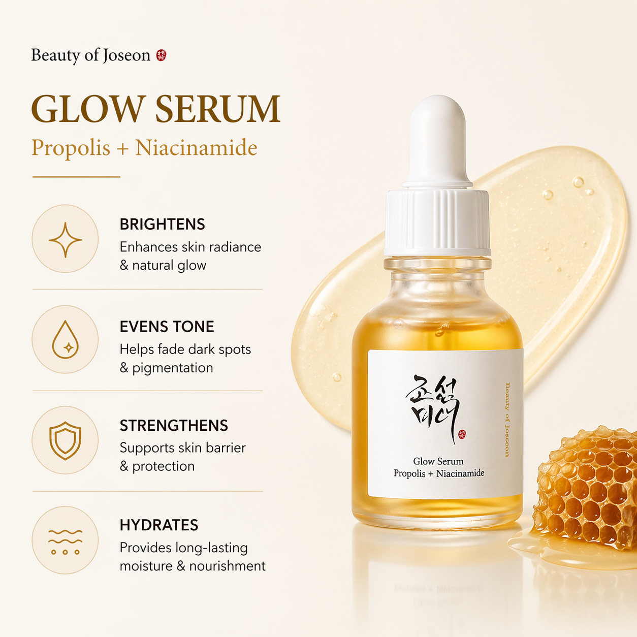 Beauty of Joseon Glow Serum (Propolis + Niacinamide) – 10 ml