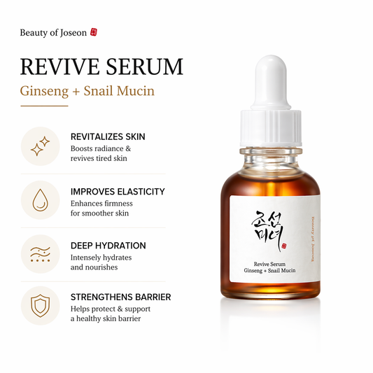 Beauty of Joseon Revive Serum (Ginseng + Snail Mucin) – 10 ml